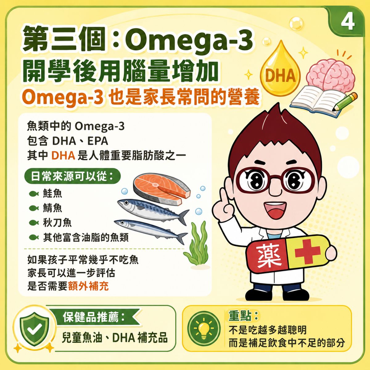 Omega-3與DHA