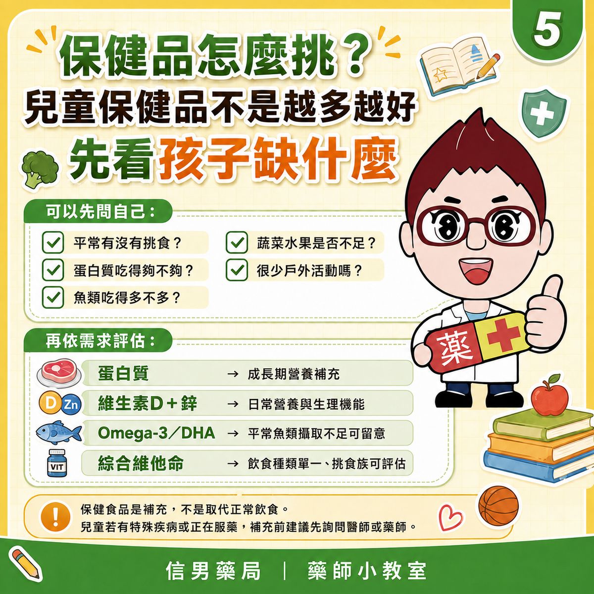 保健食品怎麼選