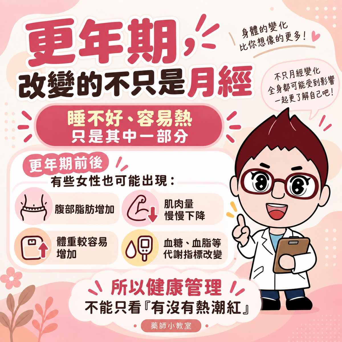 40歲後身體的變化