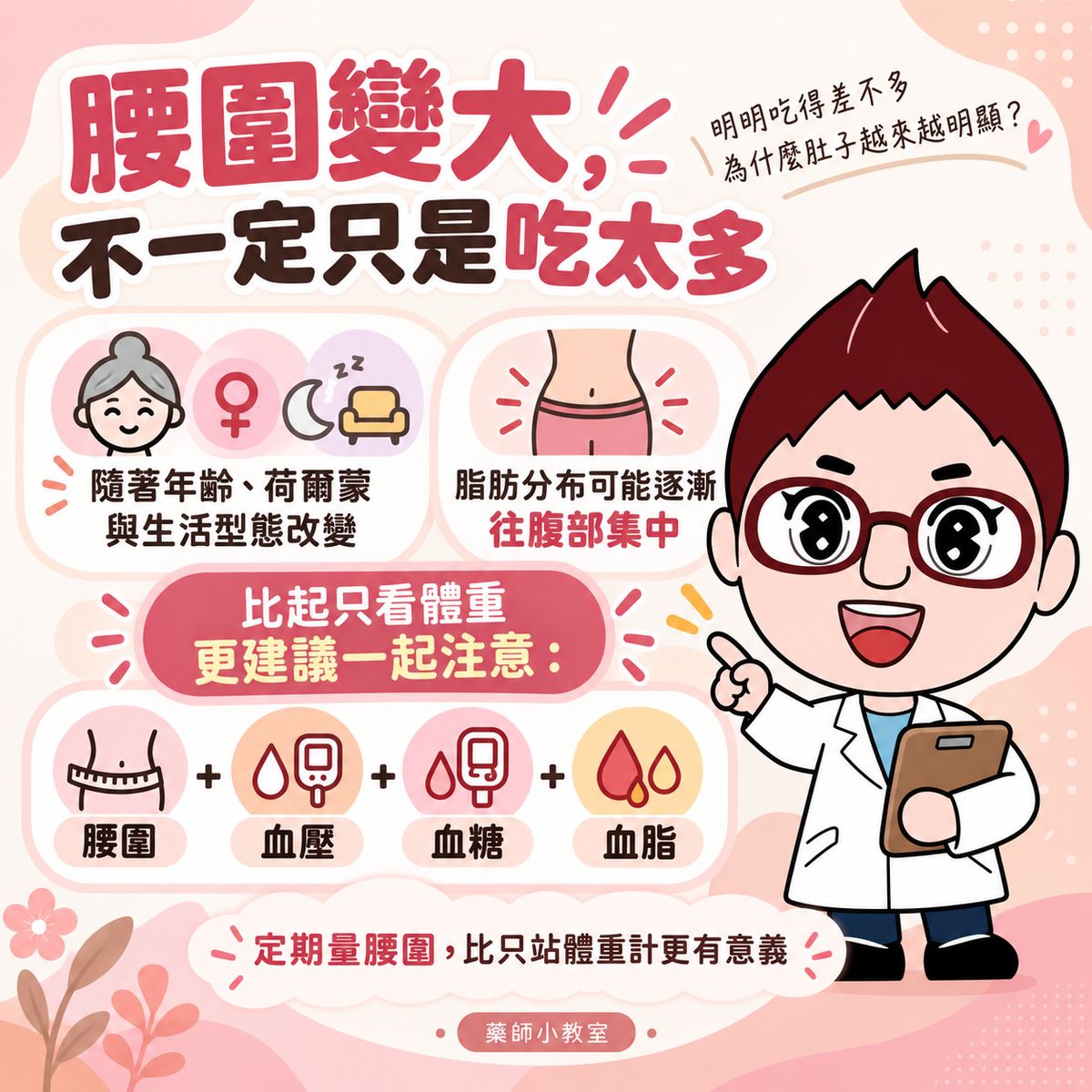 日常照顧重點