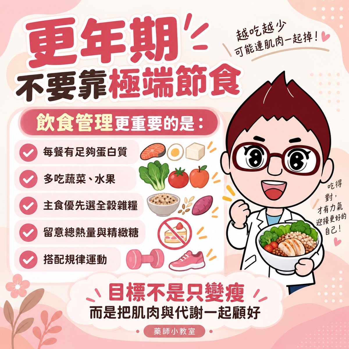 飲食與運動