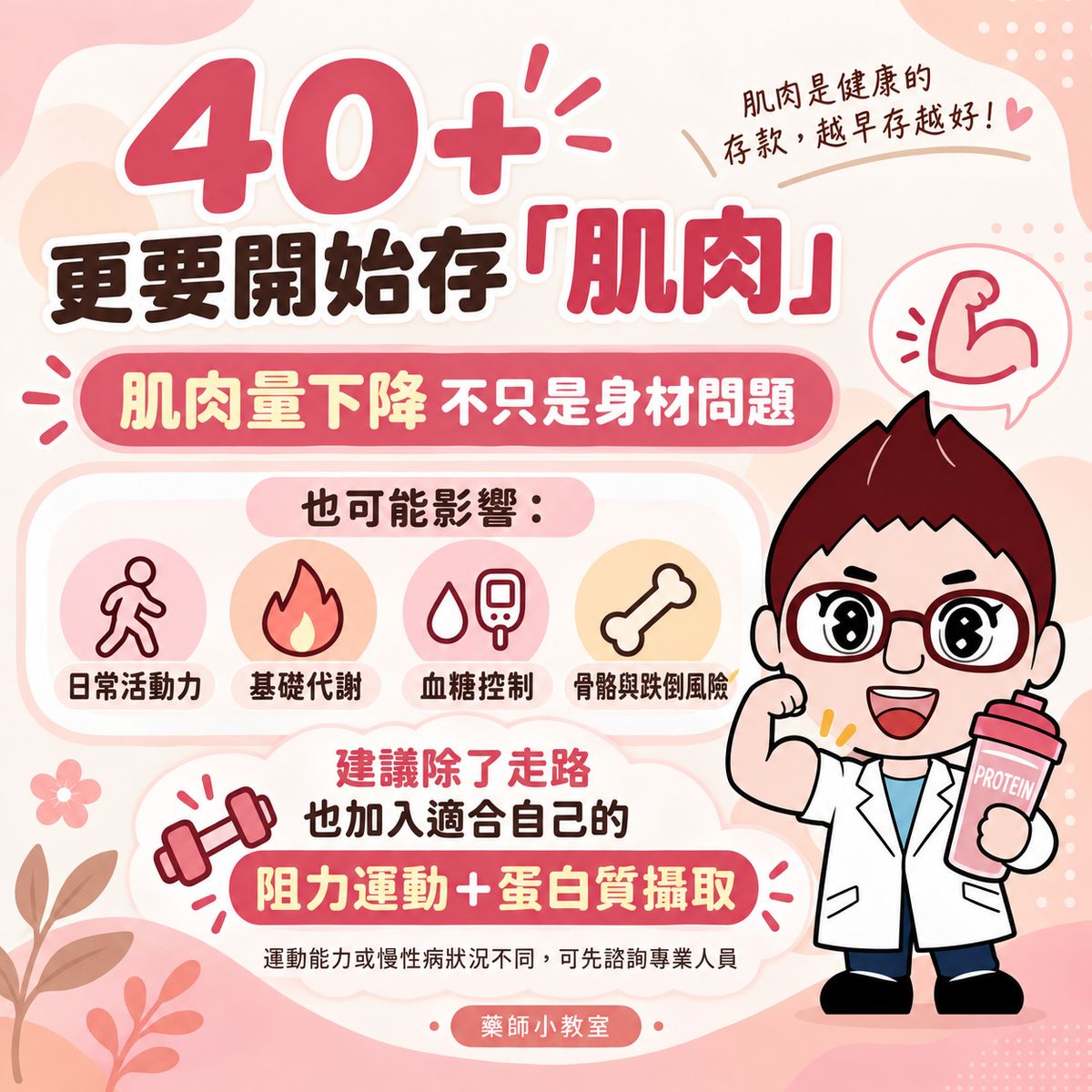 何時要就醫評估