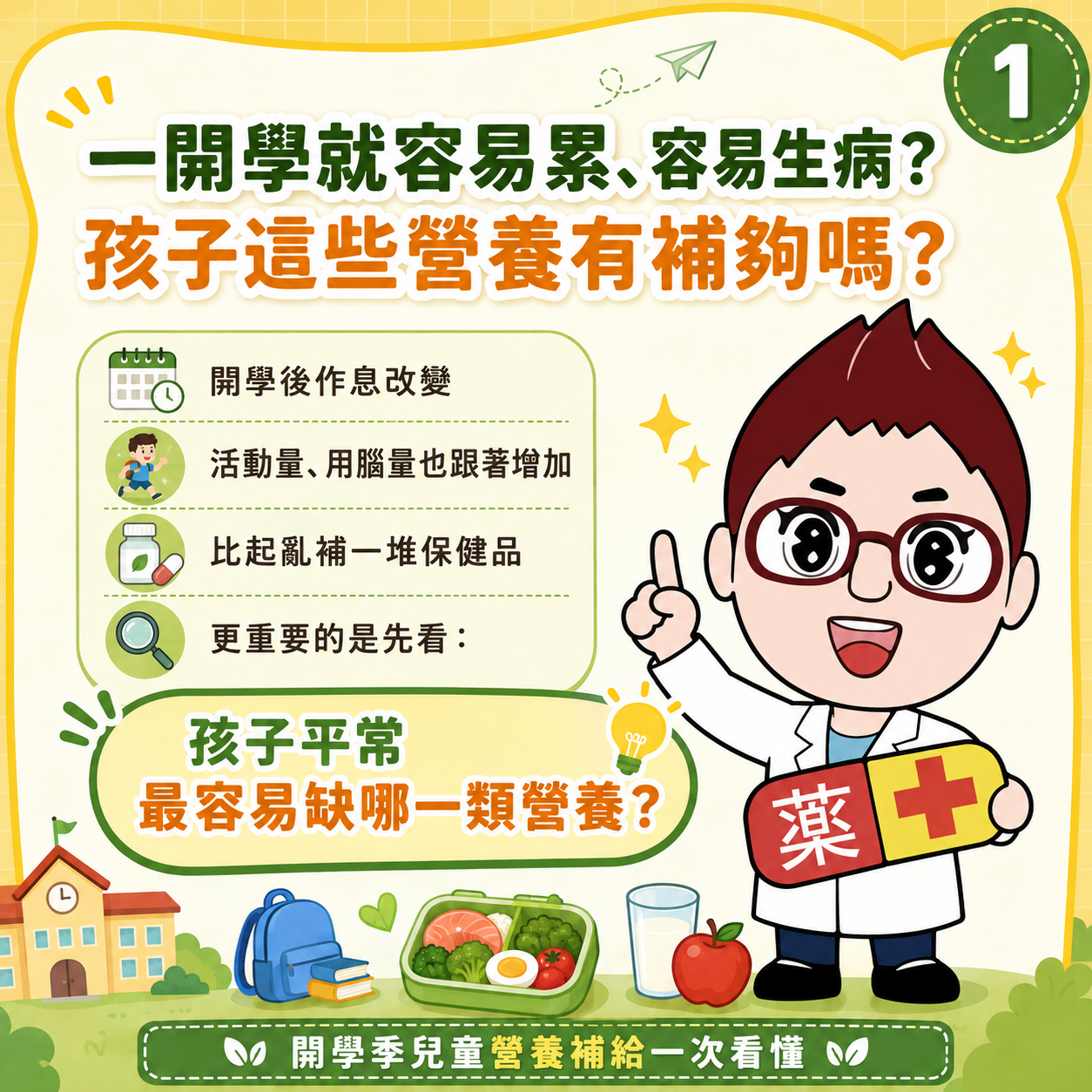 開學後孩子容易累？蛋白質、維生素D＋鋅、Omega-3 怎麼補