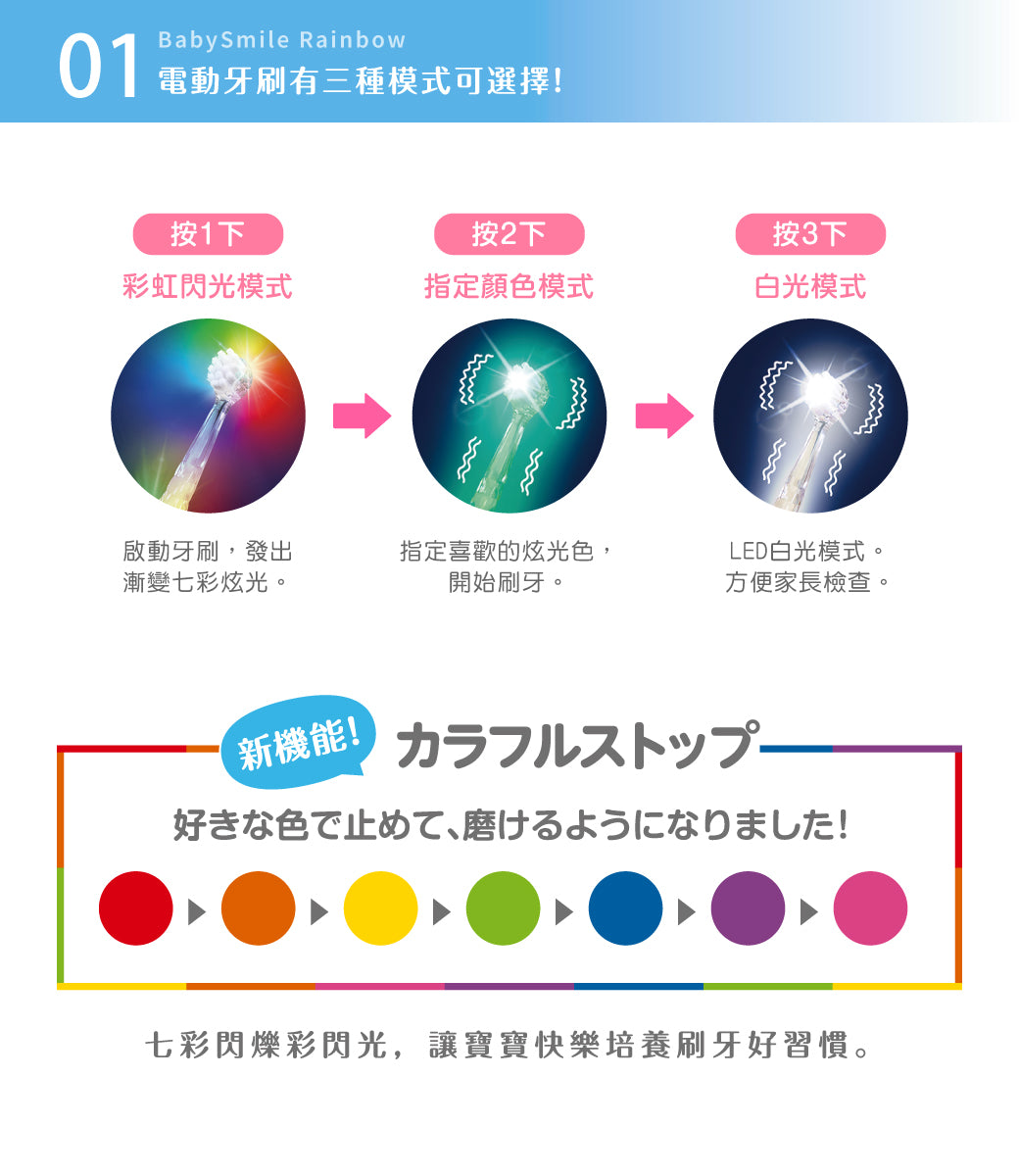 05_特色介紹_03_白色照明燈