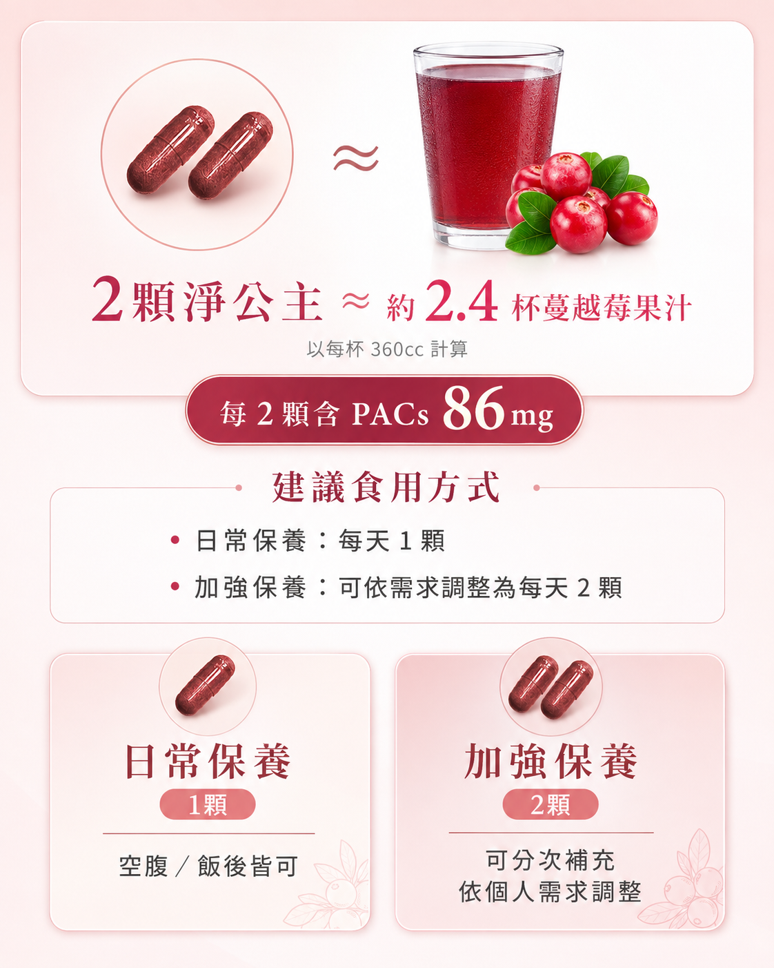 淨公主 商品介紹 7