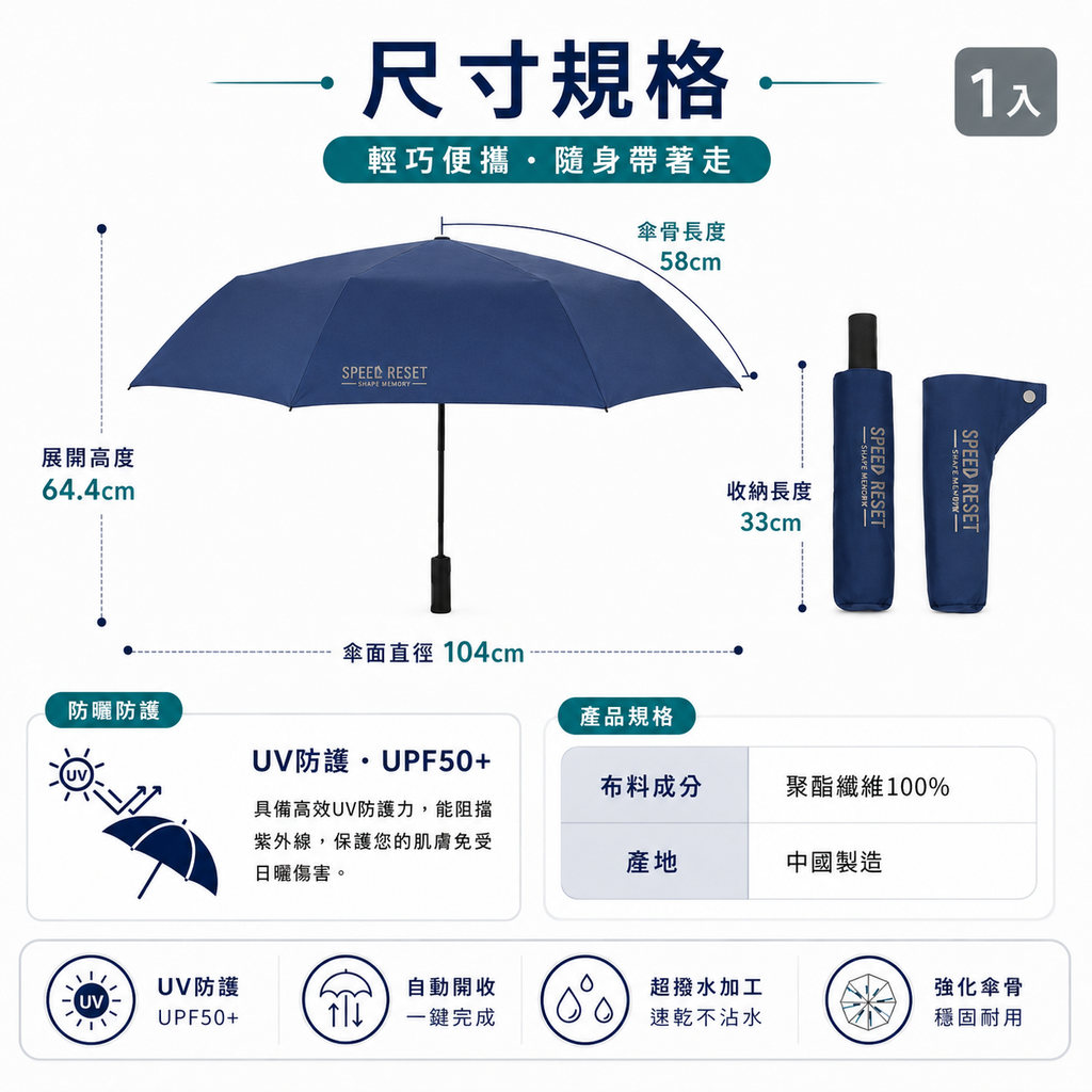 f5b5044b-54a4-4219-8490-6b8659cf9e9e
