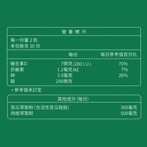p02