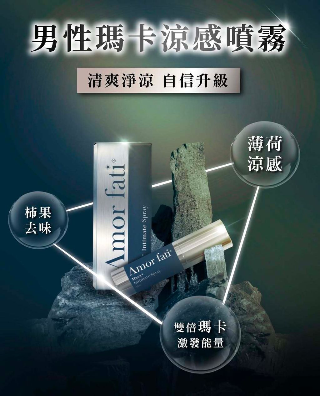 男性瑪卡涼感噴霧