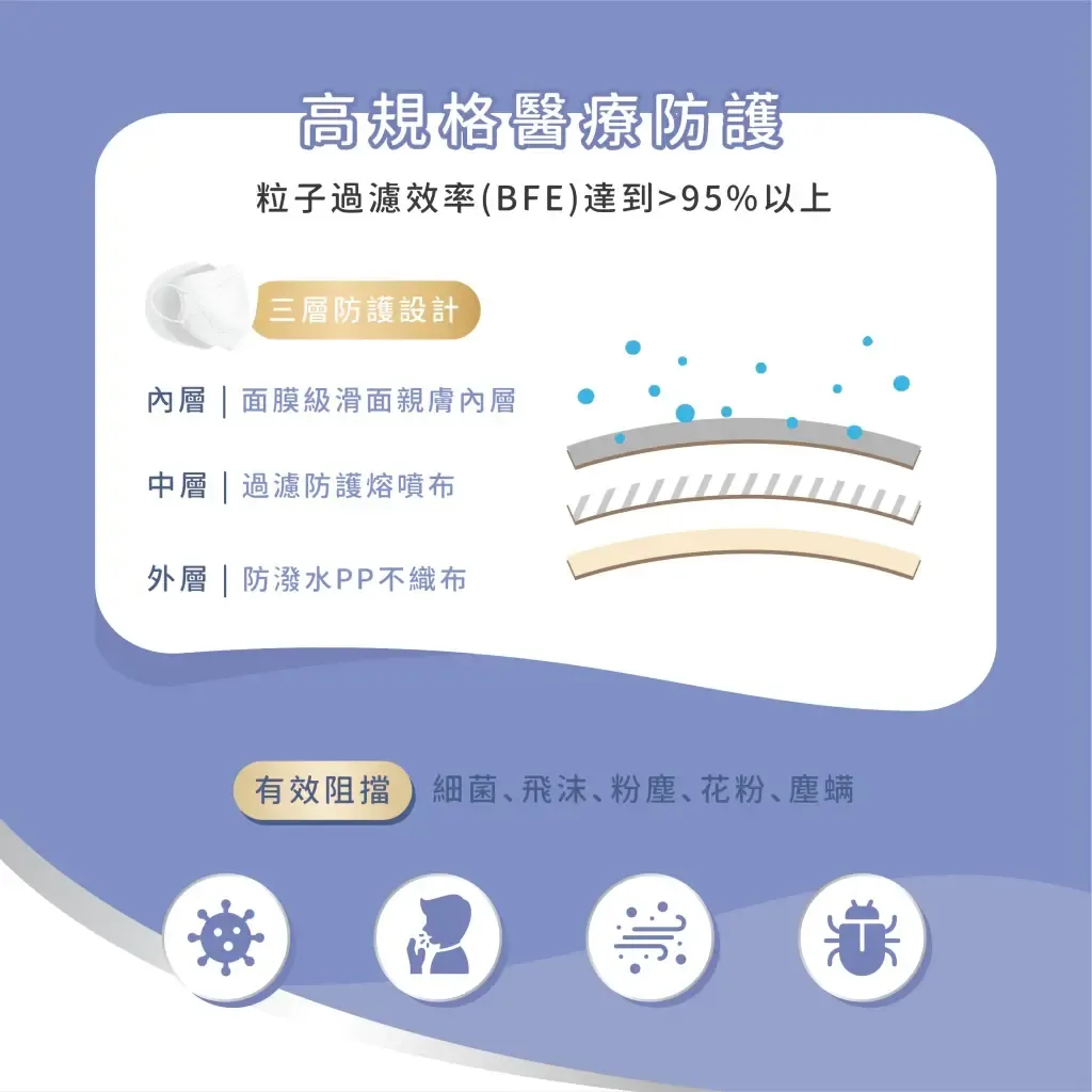 tw-11134207-81zte-mfrrt3u5bk7jc7