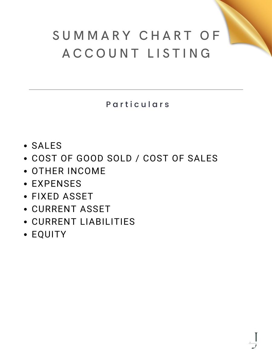 Summary Chart Of Account Listing - DEATILS