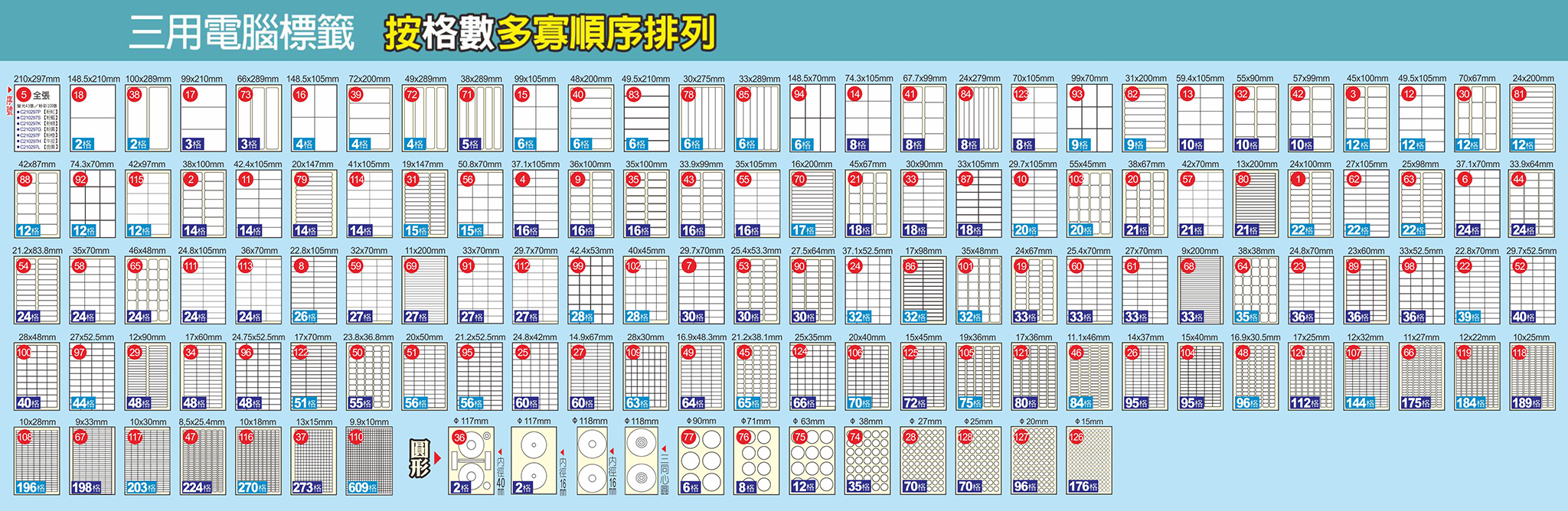 A4雷射噴墨列印三用電腦自黏標籤-按格數排列