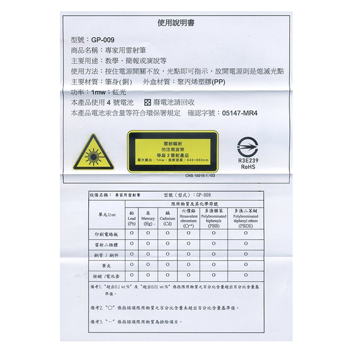 C9205-1