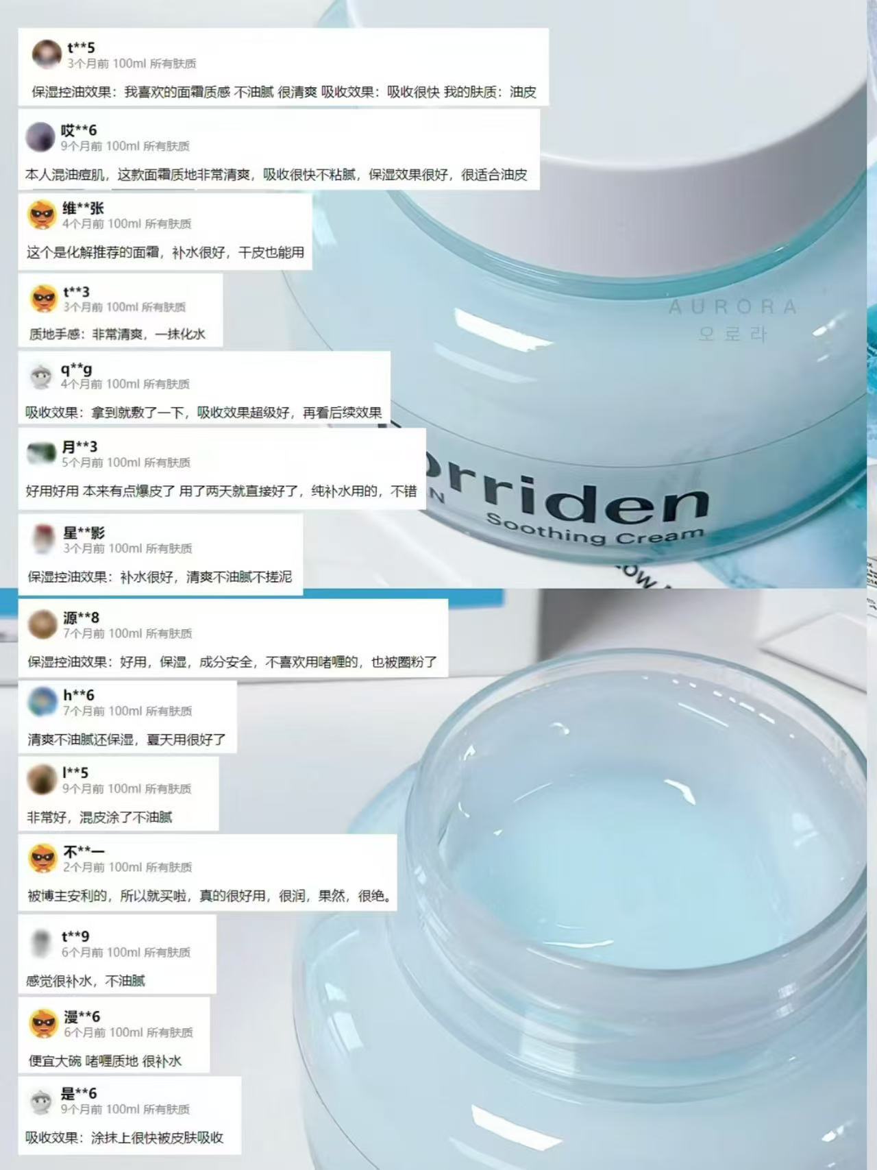 15450649
