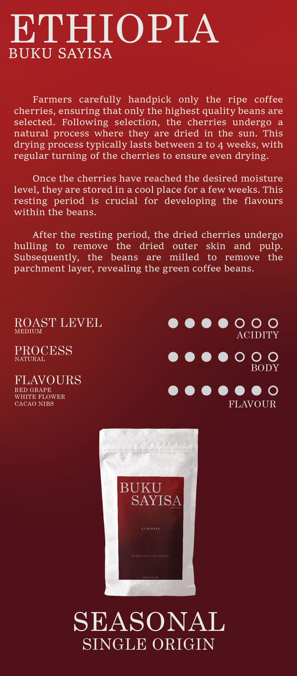 WEBSITE-BUKU SYS NATURAL_PRODUCT DESC