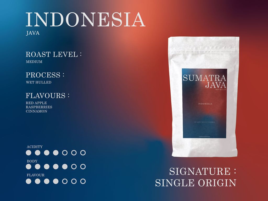 SUMATRA MOCKUP_MOCKUP