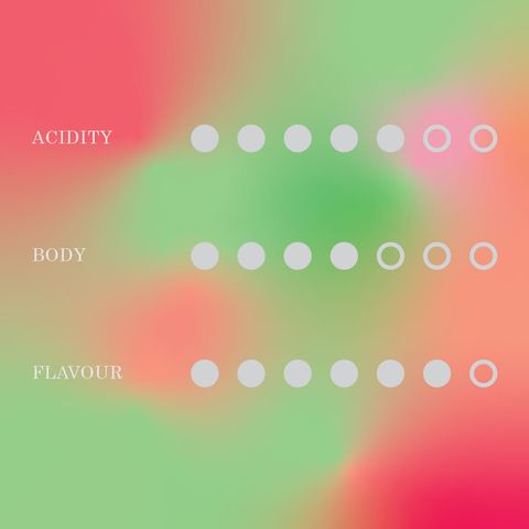 POST-BUKU SAYISA FULLY WASHED_POST 4