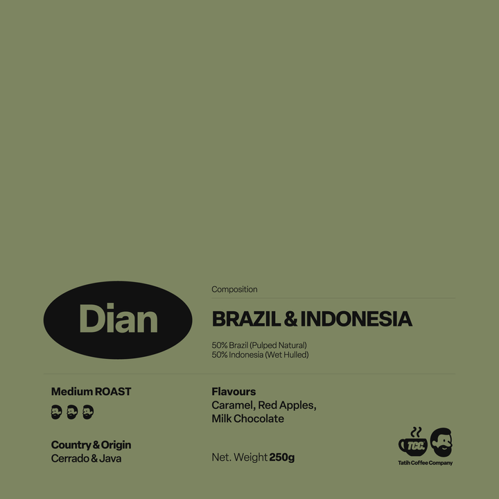 Dian_Label