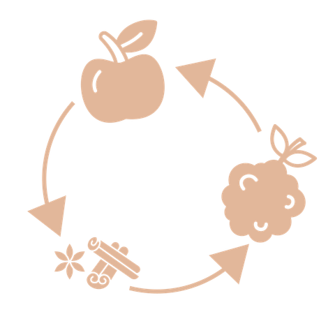 00. INDONESIA SUMATRA WET HULLED - 02