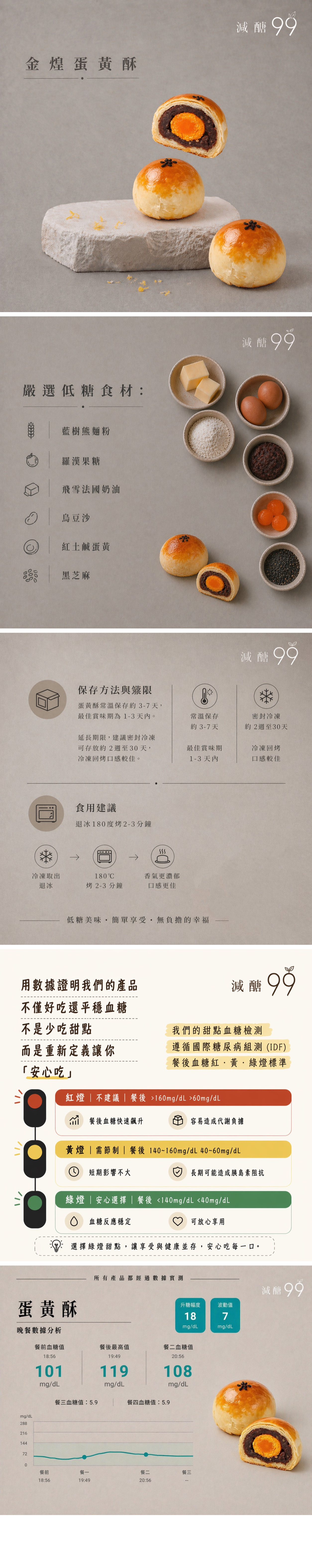 未命名設計