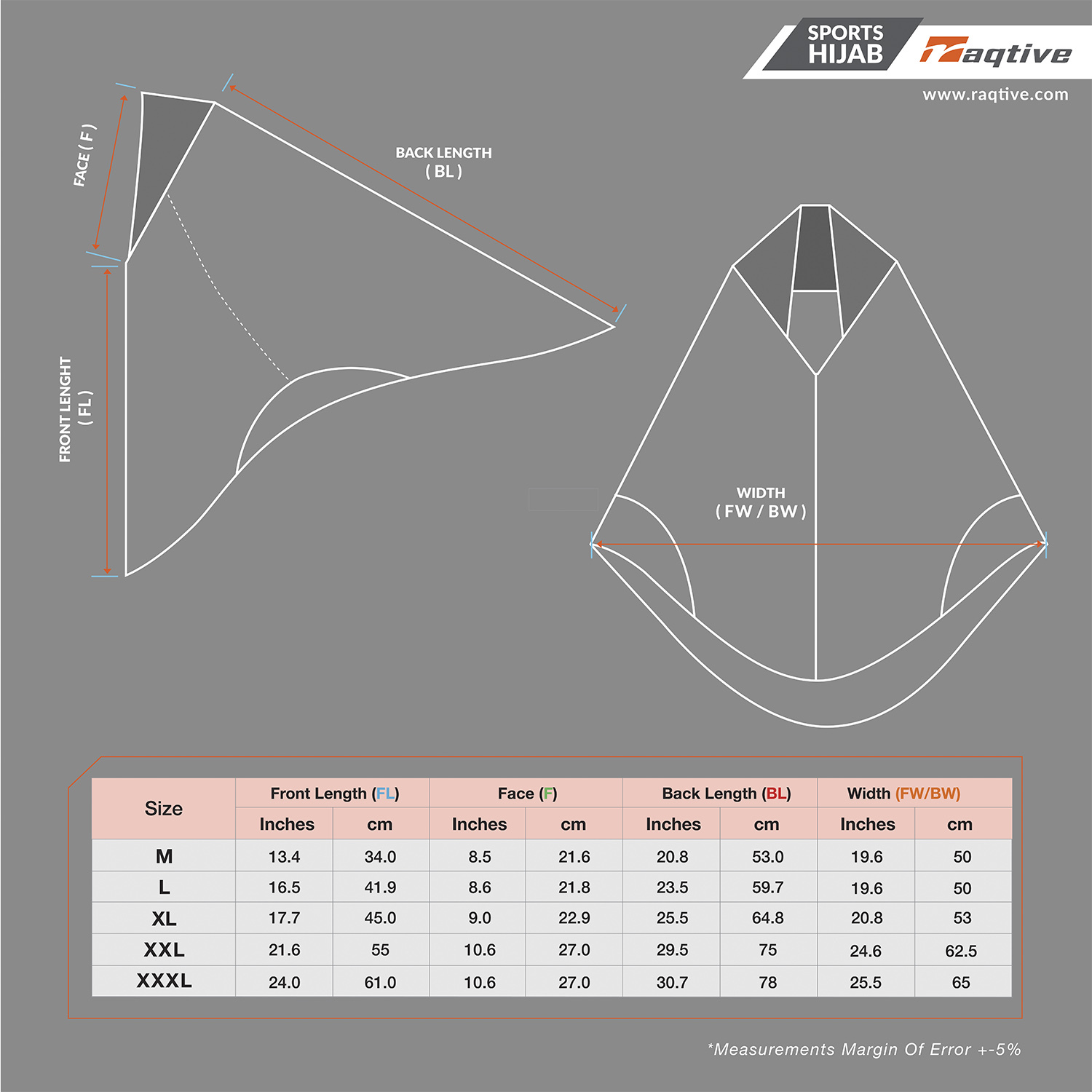 Shopee_Size Chart