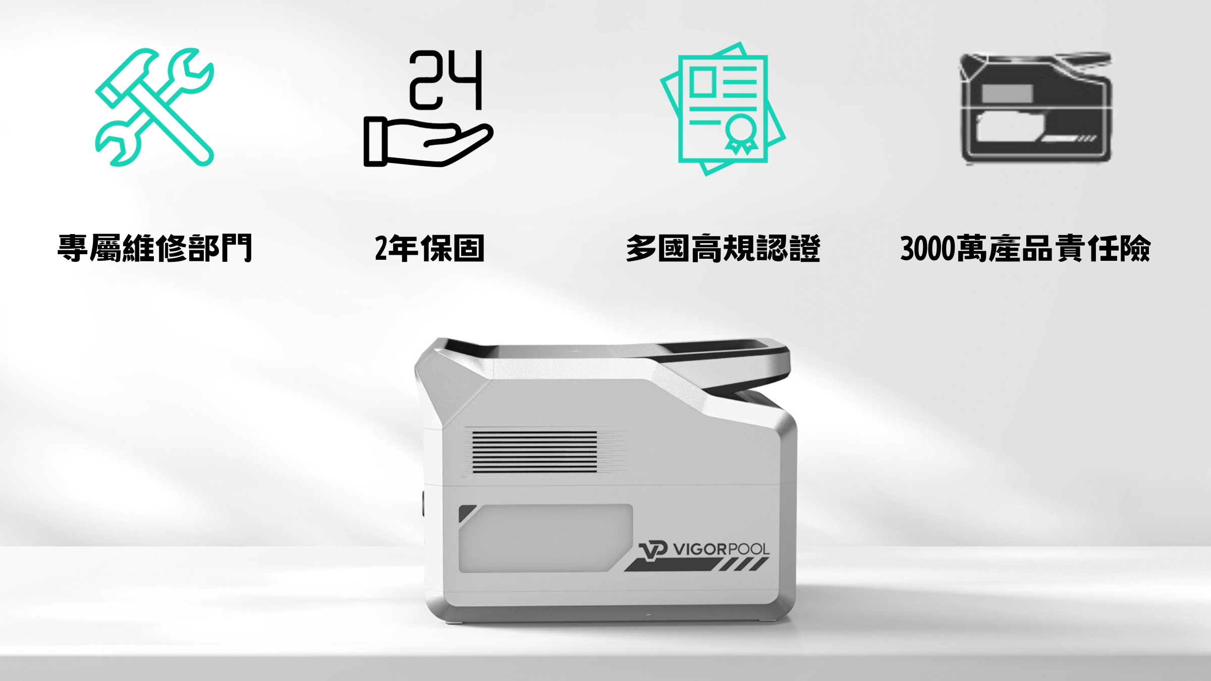 4大保證