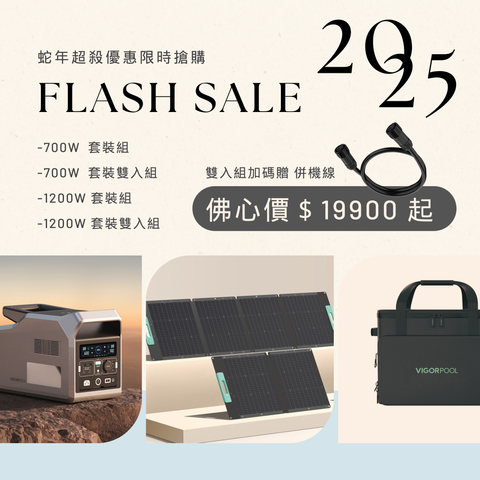 2025破盤價