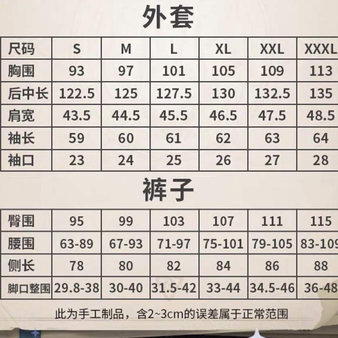 6E2CFEE0-C5B3-4684-9B93-529555686F40