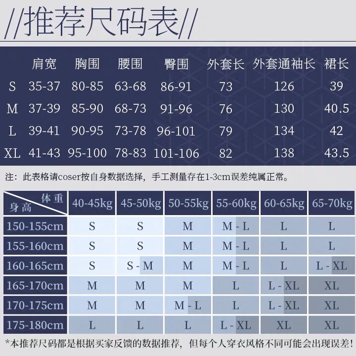 26BCC0A0-F136-49EE-BF10-C0FBC8E3861E