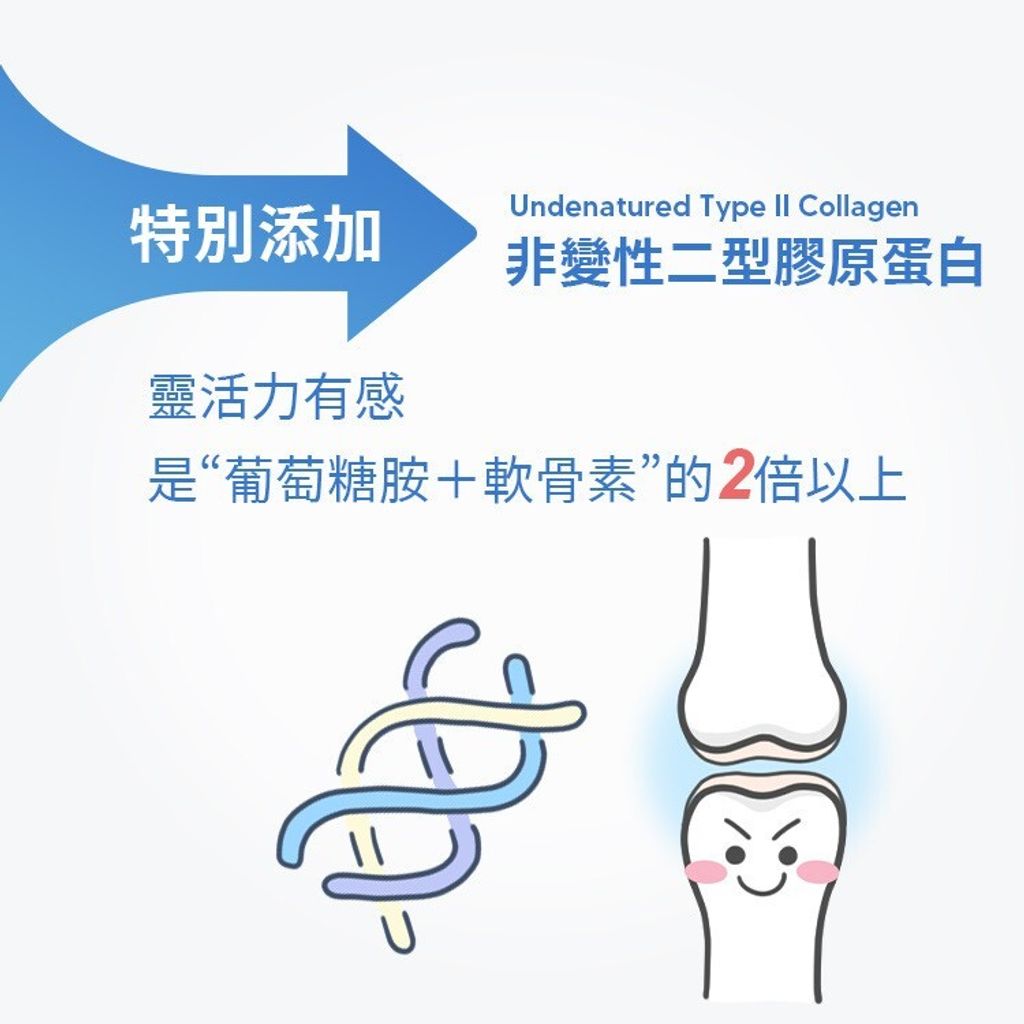 LINE_ALBUM_關節保健粉_240801_3