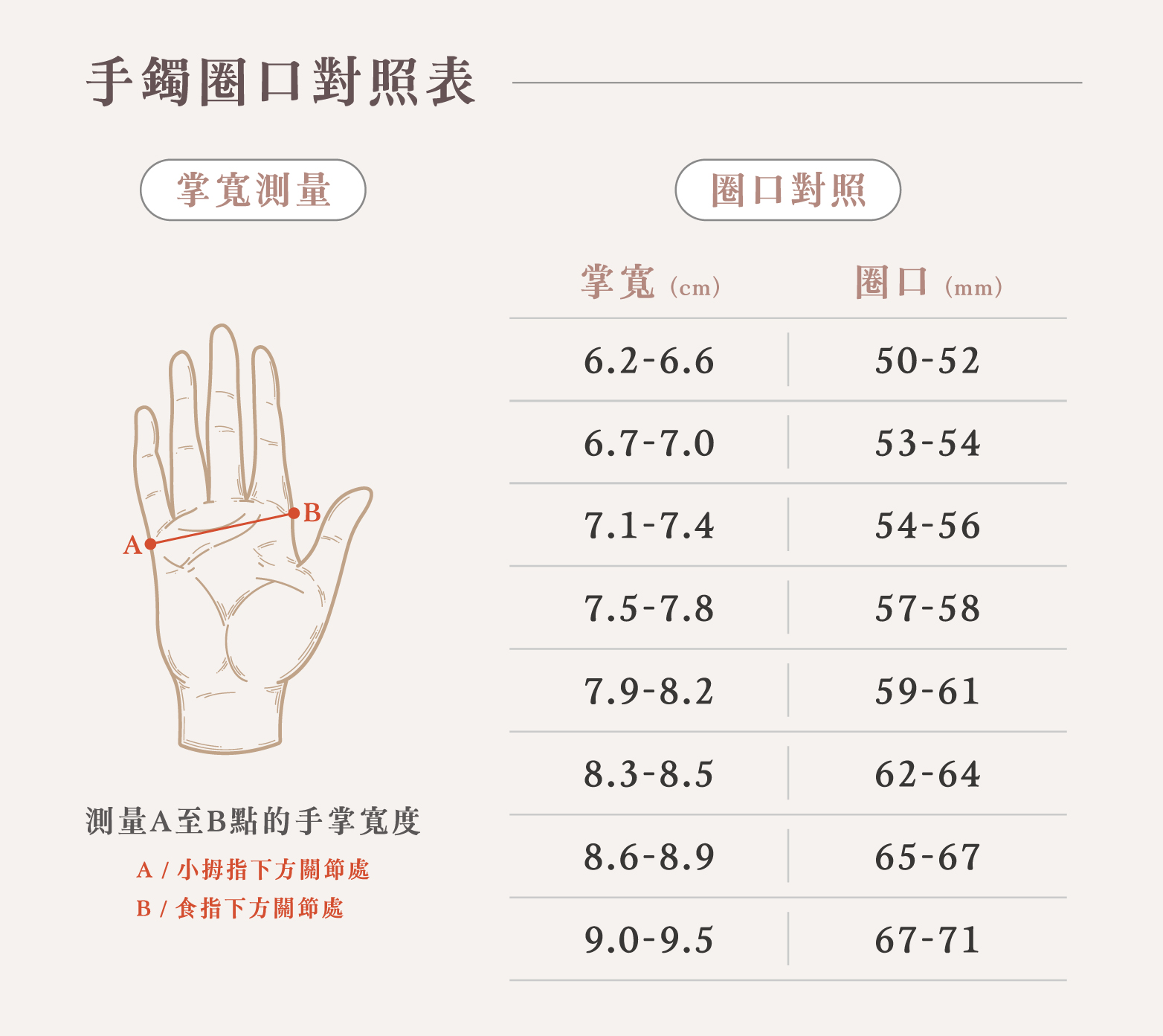 250830_春塵Landing Page_v1-02