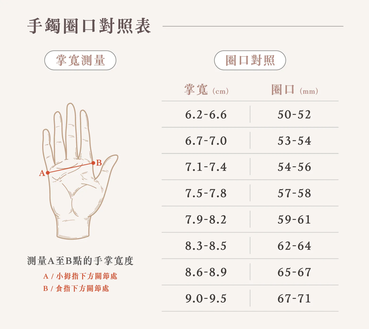 250830_春塵Landing Page_v1-02