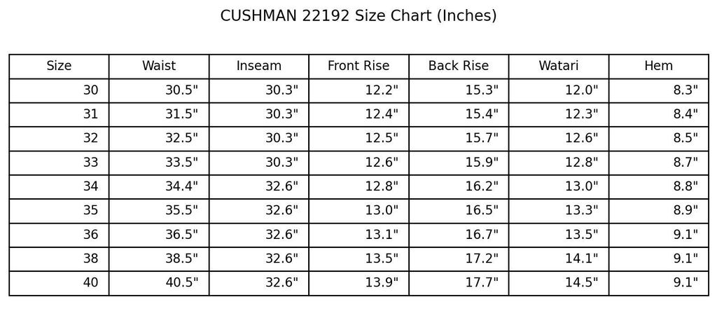 CUSHMAN_22192_1937 Size_Chart_Inches