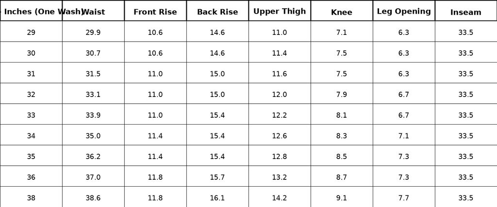 PBJ BR019 14oz size_chart_one_wash