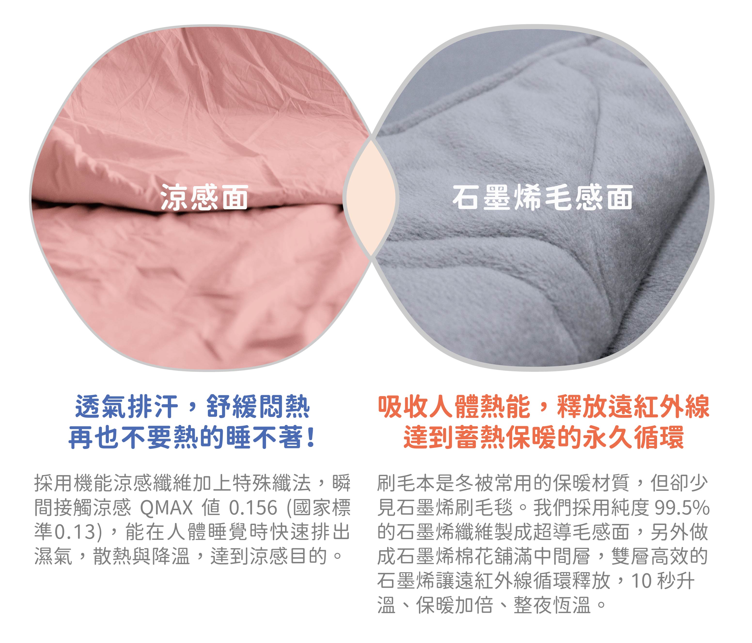 四季被雙人新色_工作區域 1