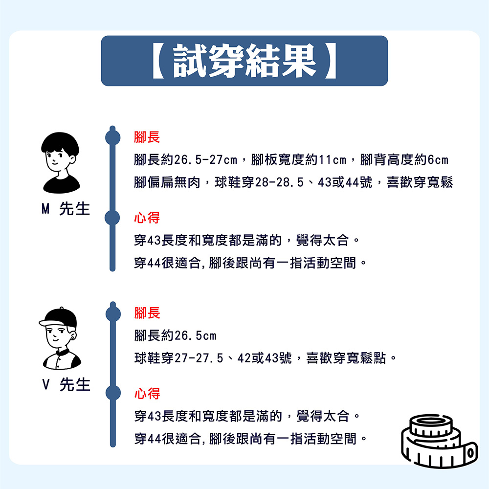 B82-試穿心得_工作區域 1
