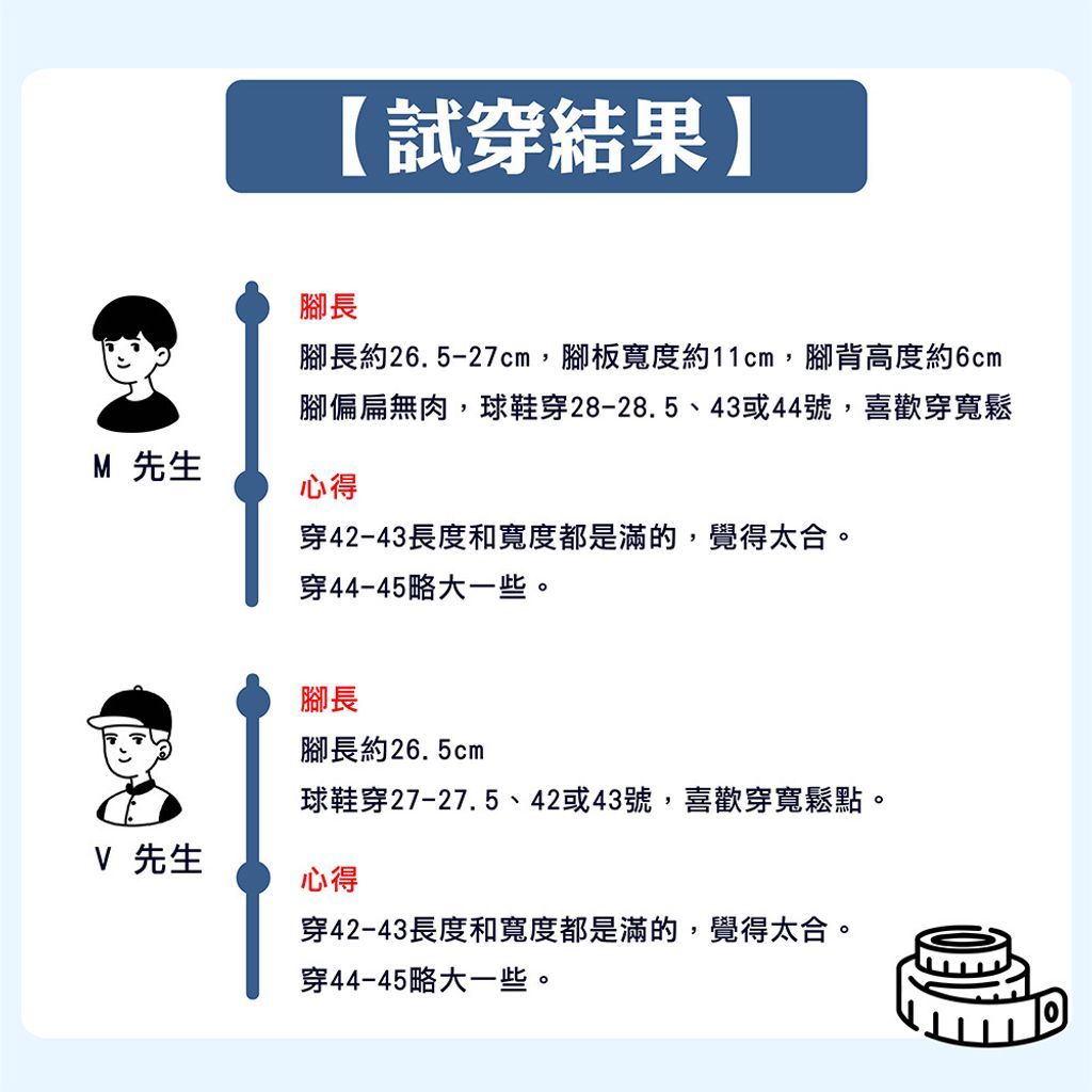 B80-男試穿心得