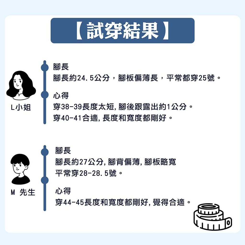 A028-試穿心得