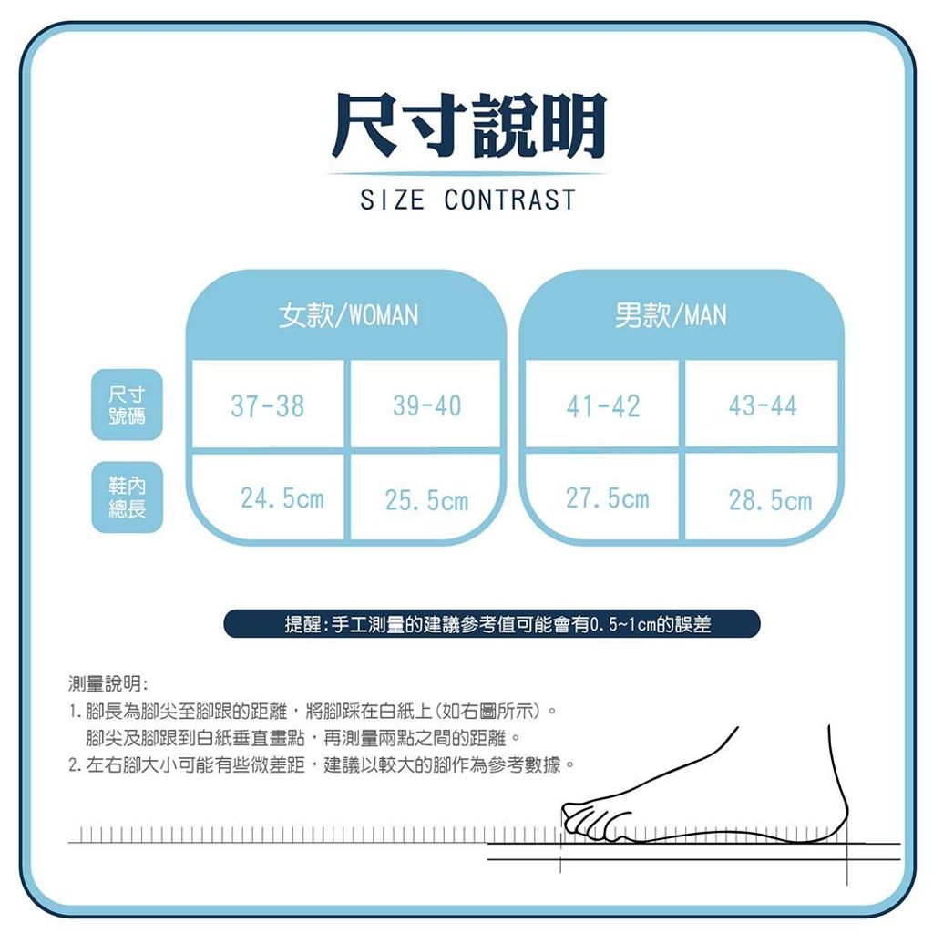 B71-尺寸表