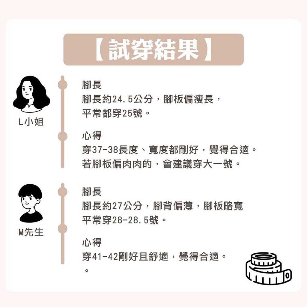 B71-試穿心得