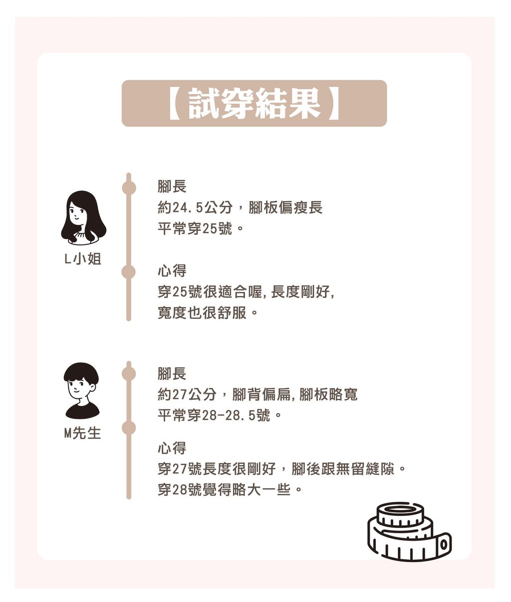 MA091-試穿心得