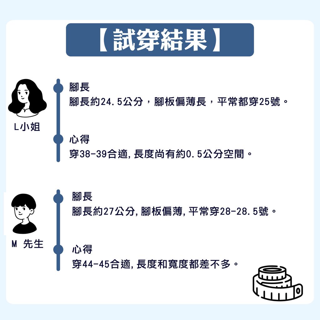 MA043-試穿心得_工作區域 1