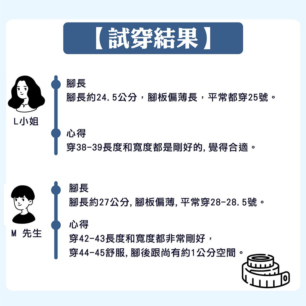 MA103-試穿心得_工作區域 1