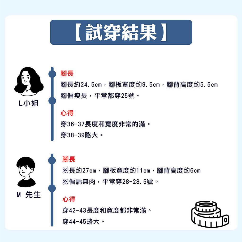 B76-試穿心得