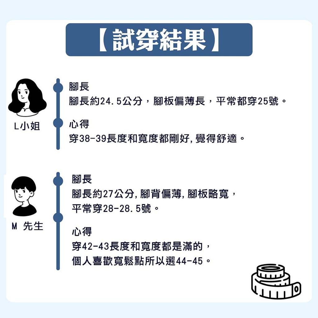 A029-試穿心得
