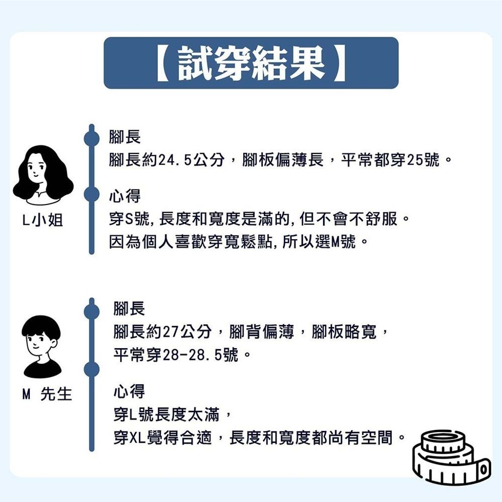 C029-試穿心得