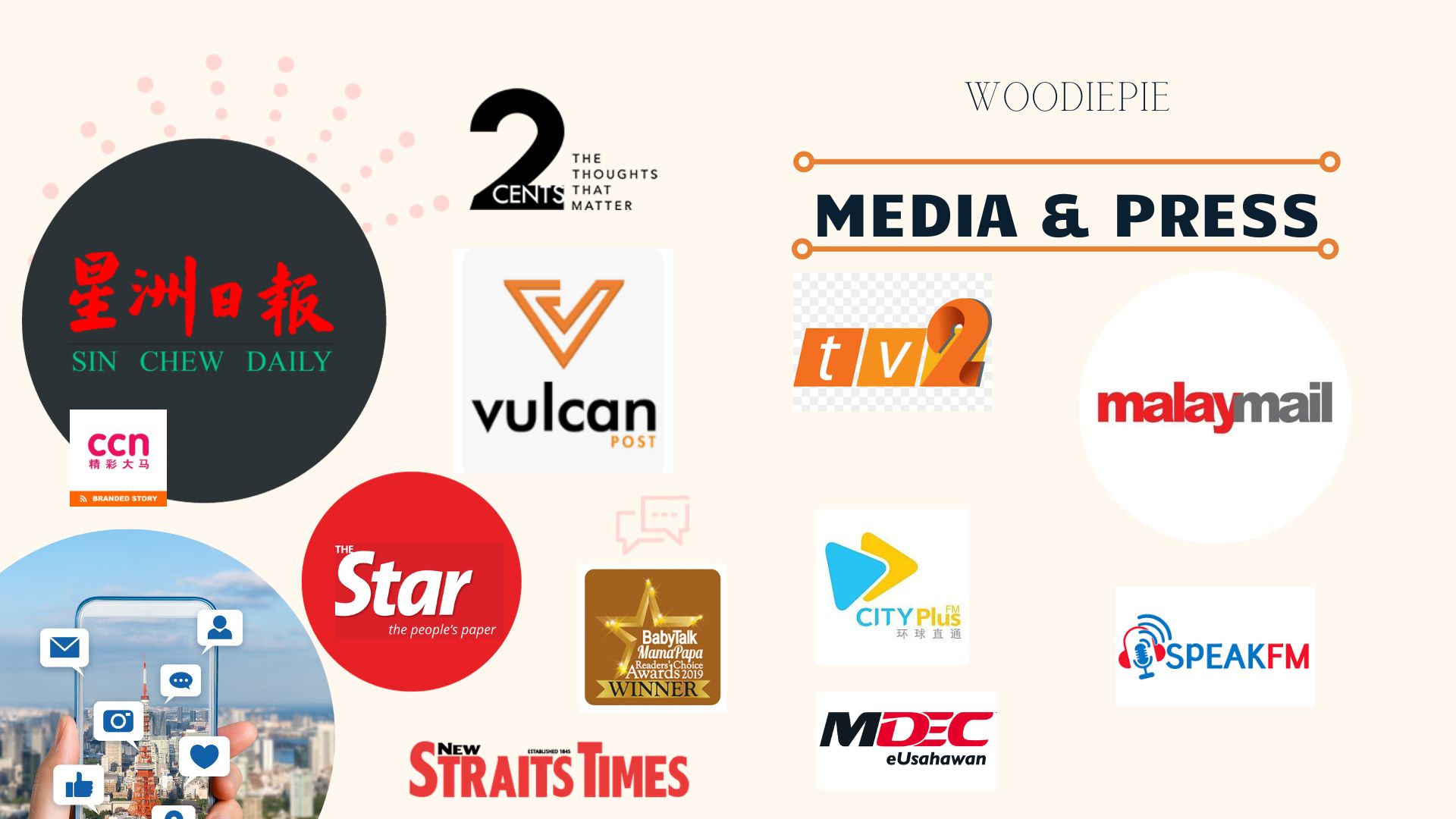 About Woodie Pie (Media & Press)