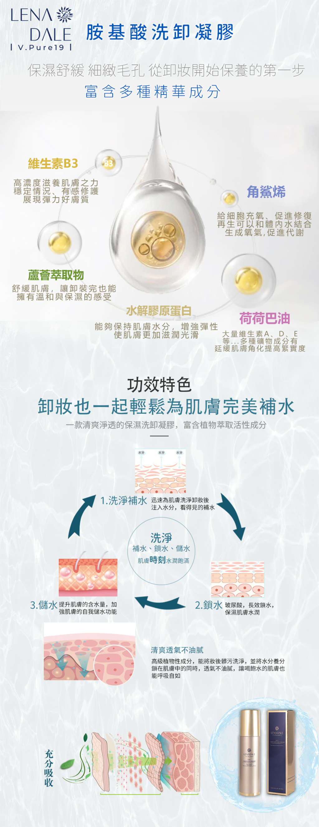 胺基酸洗卸凝露成分功效特色