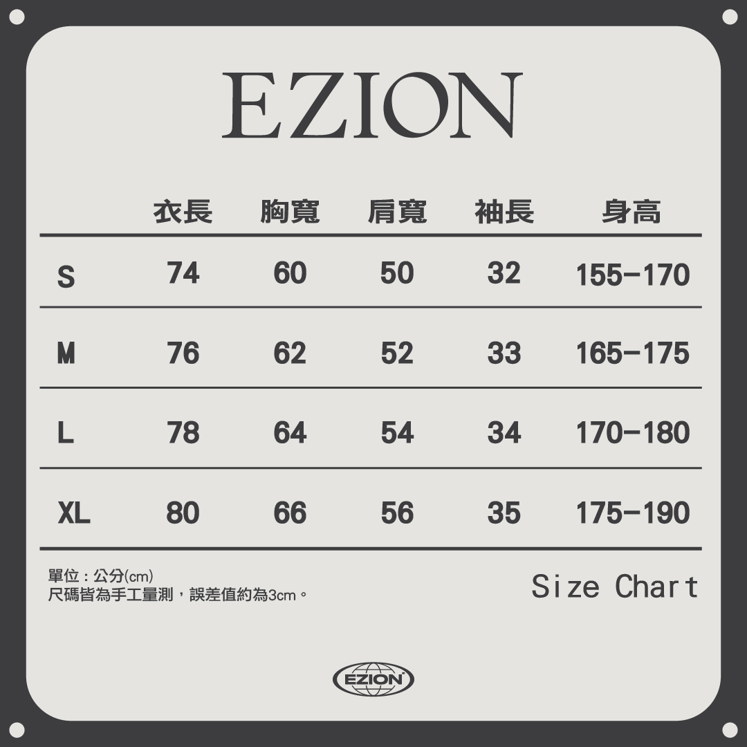 Blocked_size