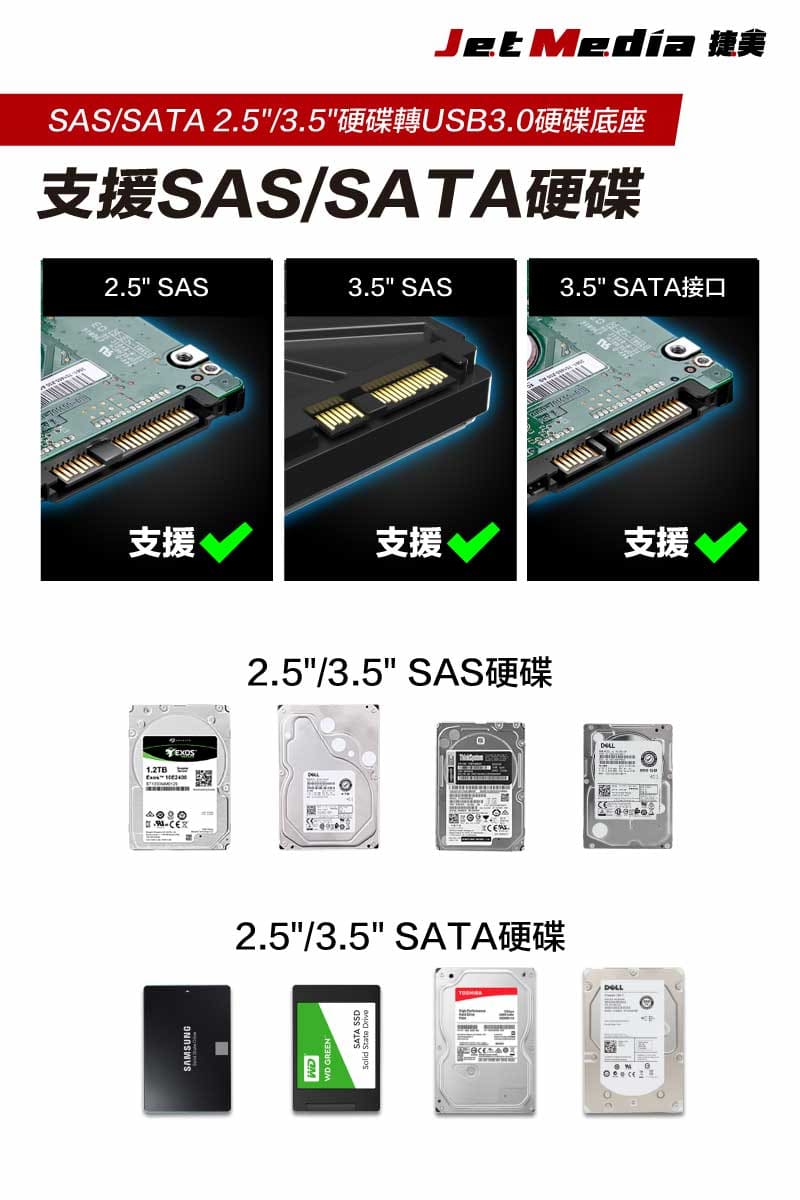 SA-D01 麥沃SAS＆SATA硬碟外接底座 中文詳情頁-05
