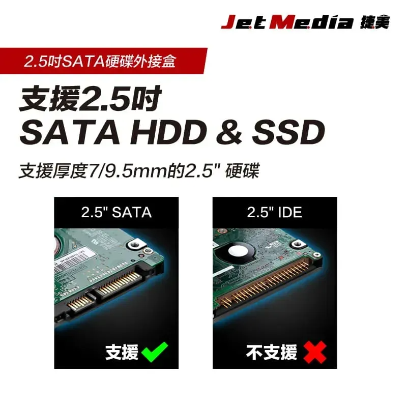 U3-25E1 麥沃2.5吋SATA硬碟外接盒 中文詳情頁-04